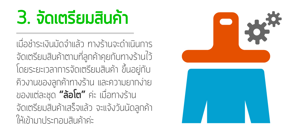 วิธีการสั่งซื้อล้อโต