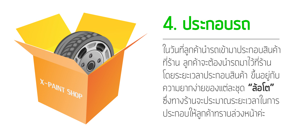 วิธีสั่งซื้อล้อโต