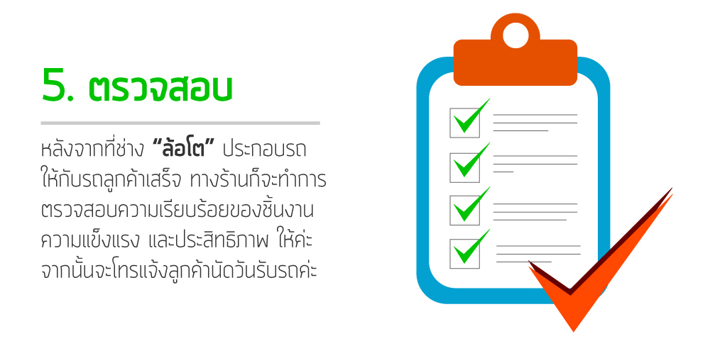 วิธีการสั่งซื้อล้อโต
