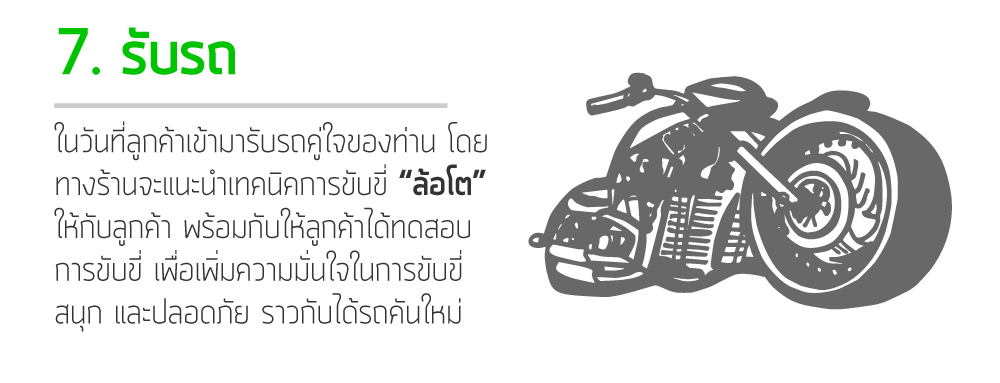 วิธีการสั่งซื้อล้อโต